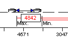 PèJ-CALC